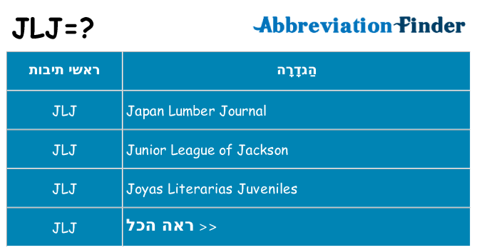 מה הפירוש jlj