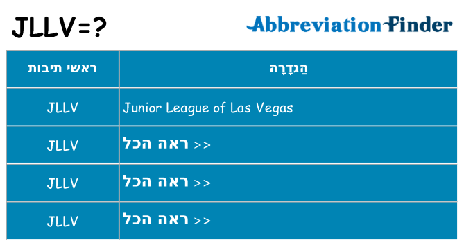 מה הפירוש jllv