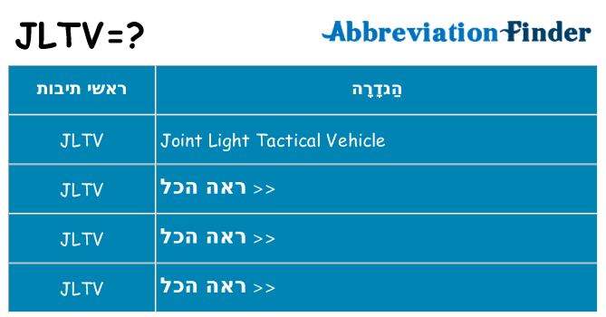 מה הפירוש jltv