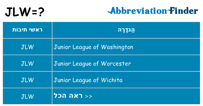 מה הפירוש jlw