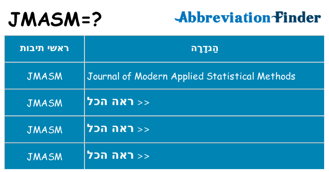 מה הפירוש jmasm