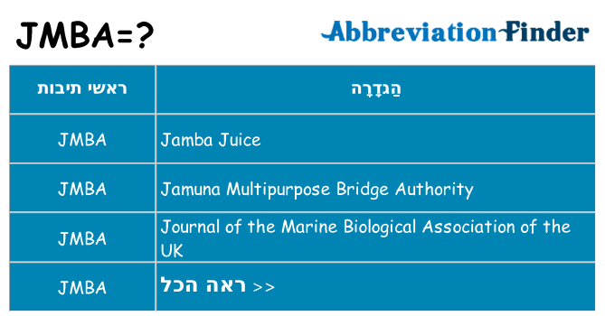 מה הפירוש jmba