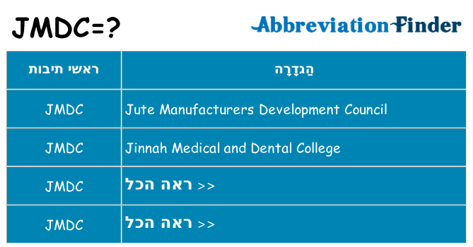 מה הפירוש jmdc