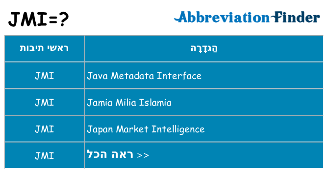 מה הפירוש jmi