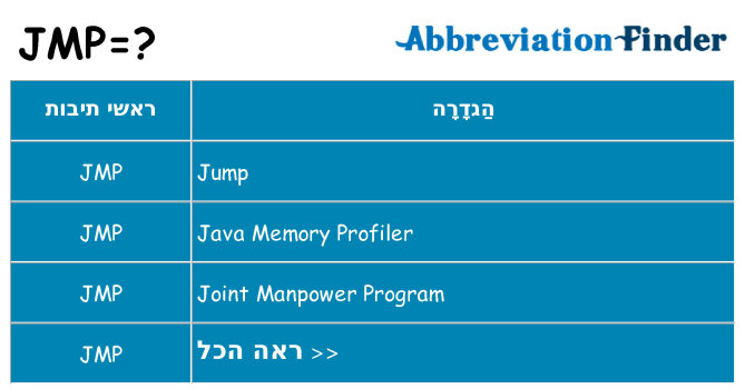 מה הפירוש jmp