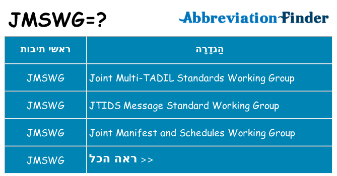 מה הפירוש jmswg