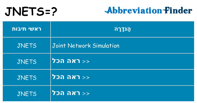 מה הפירוש jnets