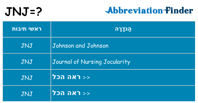 מה הפירוש jnj