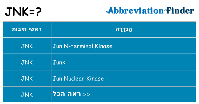מה הפירוש jnk
