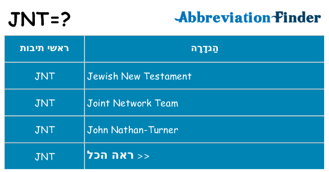 מה הפירוש jnt