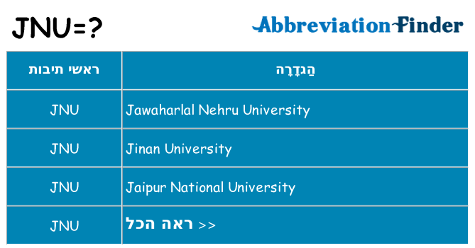 מה הפירוש jnu