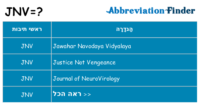 מה הפירוש jnv