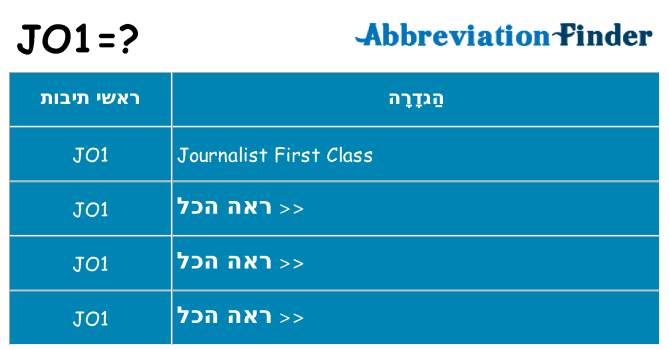מה הפירוש jo1