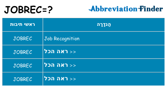 מה הפירוש jobrec