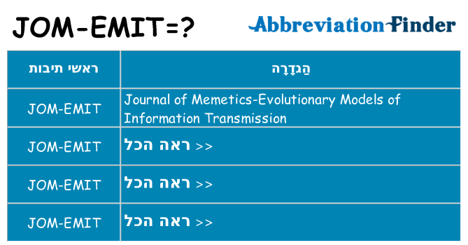 מה הפירוש jom-emit