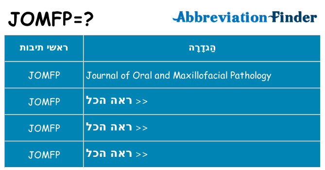 מה הפירוש jomfp