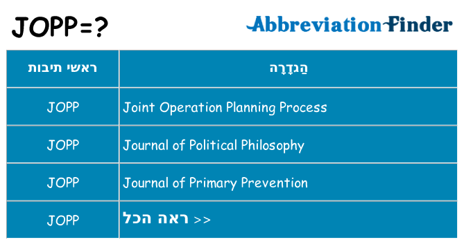 מה הפירוש jopp