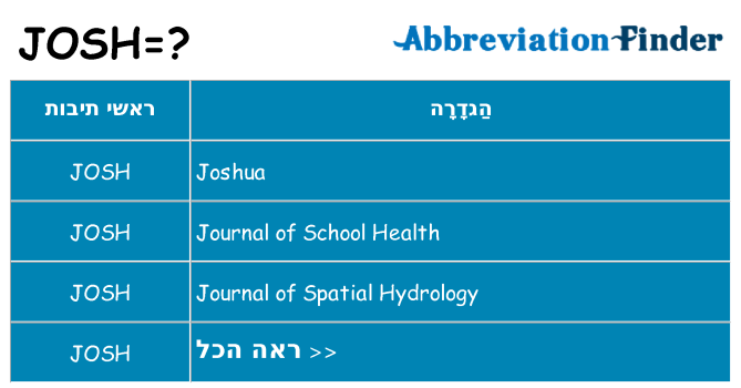 מה הפירוש josh
