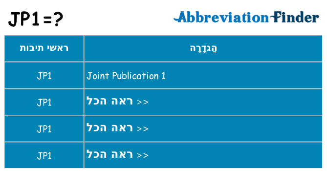 מה הפירוש jp1