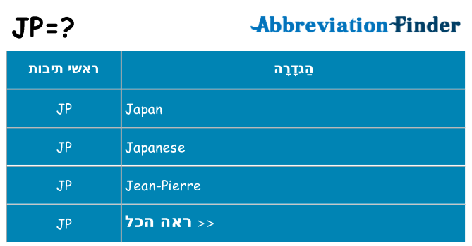 מה הפירוש jp
