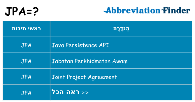 מה הפירוש jpa