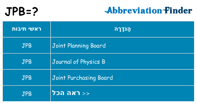 מה הפירוש jpb