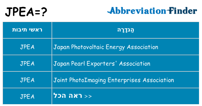 מה הפירוש jpea