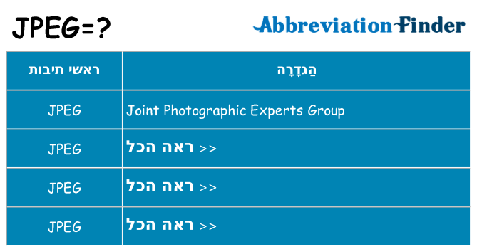 מה הפירוש jpeg