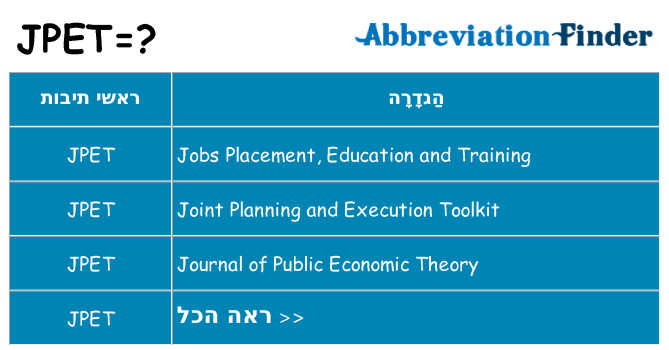 מה הפירוש jpet