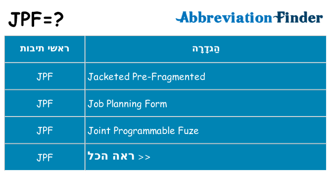 מה הפירוש jpf
