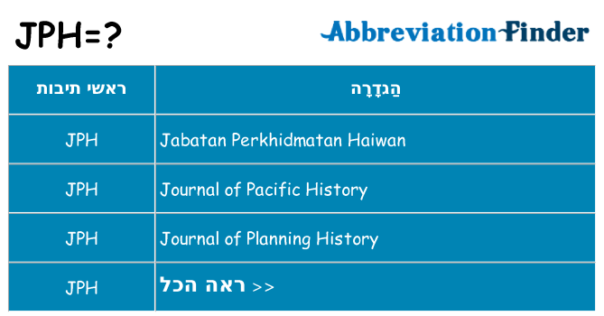 מה הפירוש jph