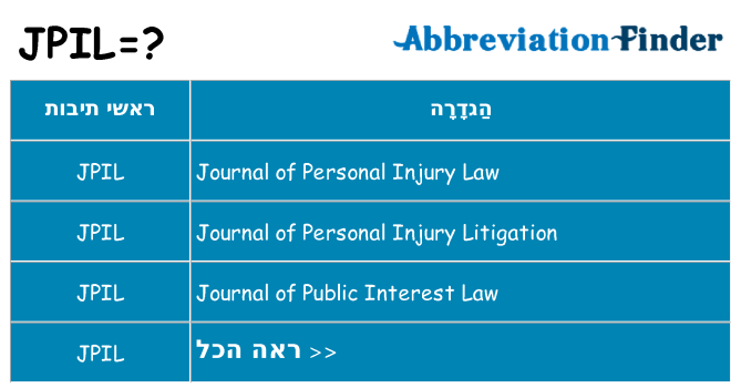 מה הפירוש jpil