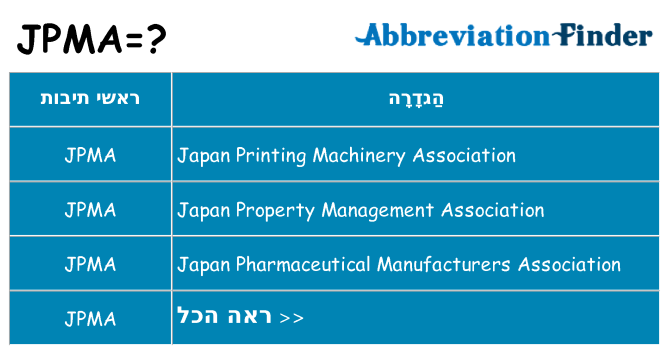 מה הפירוש jpma