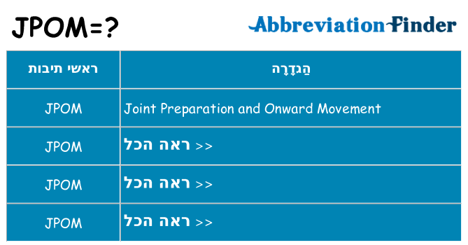 מה הפירוש jpom