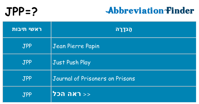 מה הפירוש jpp