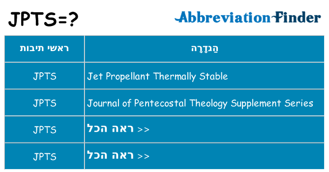 מה הפירוש jpts