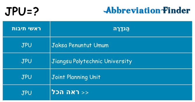 מה הפירוש jpu
