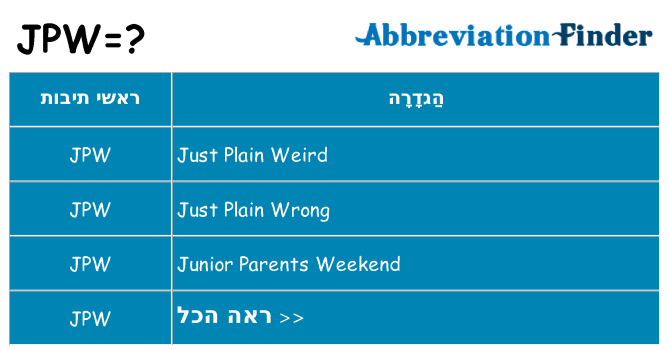 מה הפירוש jpw