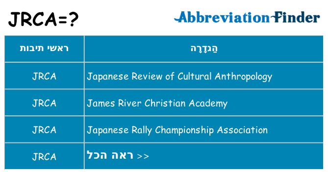 מה הפירוש jrca
