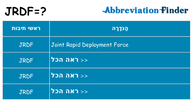 מה הפירוש jrdf