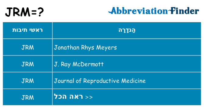 מה הפירוש jrm