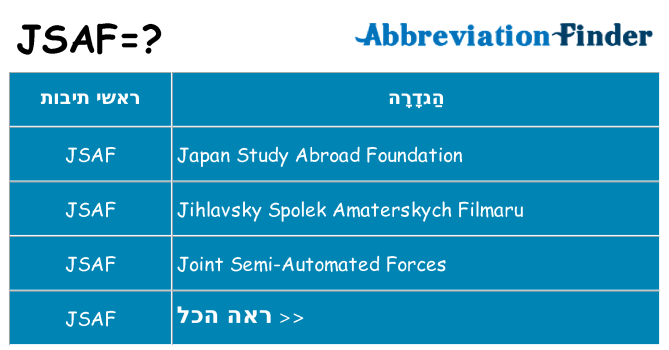 מה הפירוש jsaf