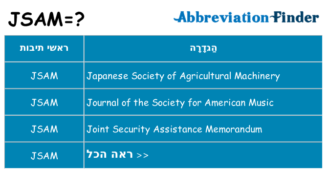 מה הפירוש jsam