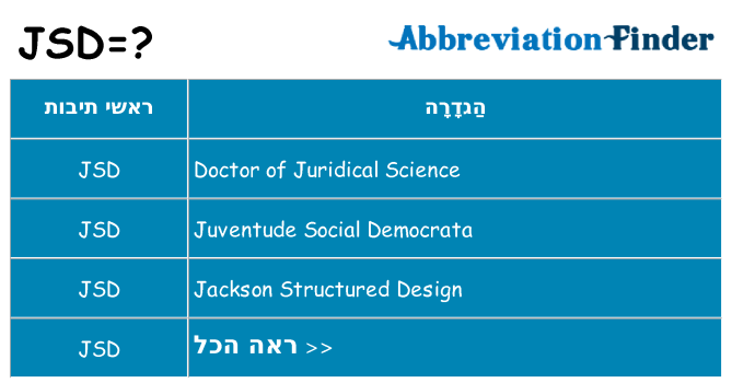 מה הפירוש jsd