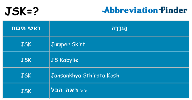 מה הפירוש jsk