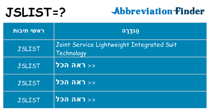 מה הפירוש jslist