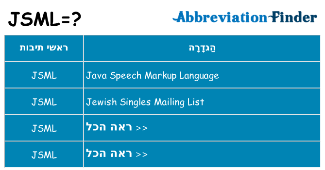 מה הפירוש jsml