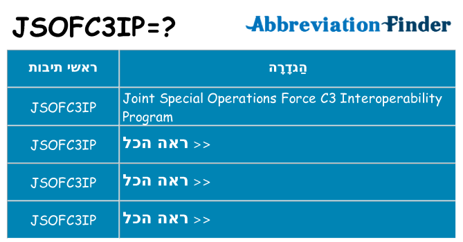 מה הפירוש jsofc3ip