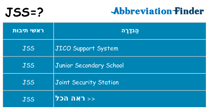 מה הפירוש jss