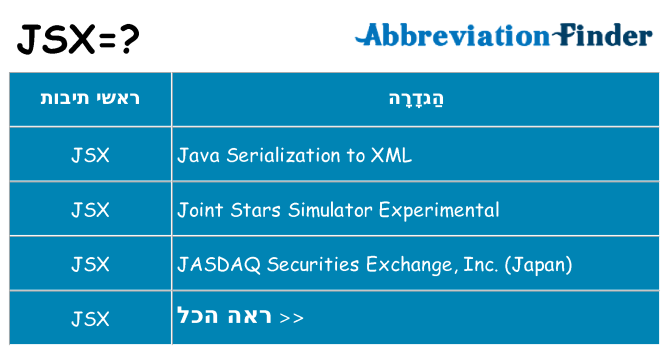 מה הפירוש jsx